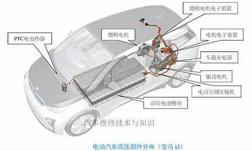 新能源汽车 日语_新能源汽车日语怎么说