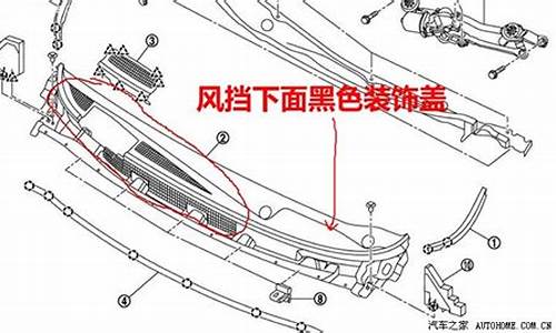 日产汽车骊威空调怎么调节风向_日产汽车骊威空调怎么调节风向视频