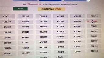 汽车牌照网上选号_汽车牌照网上选号流程