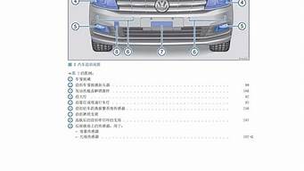 逸动汽车维修手册最新版_逸动汽车维修手册最新版本