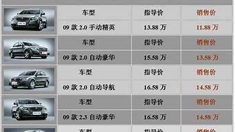 一汽大众汽车价格表 新款