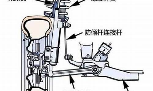 a8汽车减震_a8减震器