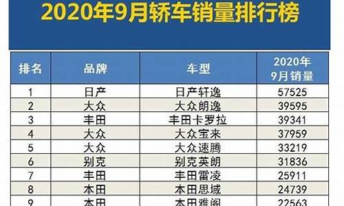 九月汽车销量排行榜完整版_9月汽车销量排行榜完整