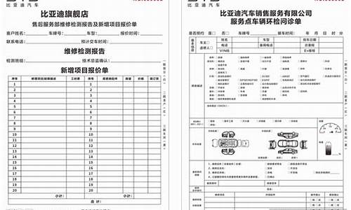 比亚迪qq汽车报价_比亚迪qq汽车报价多少